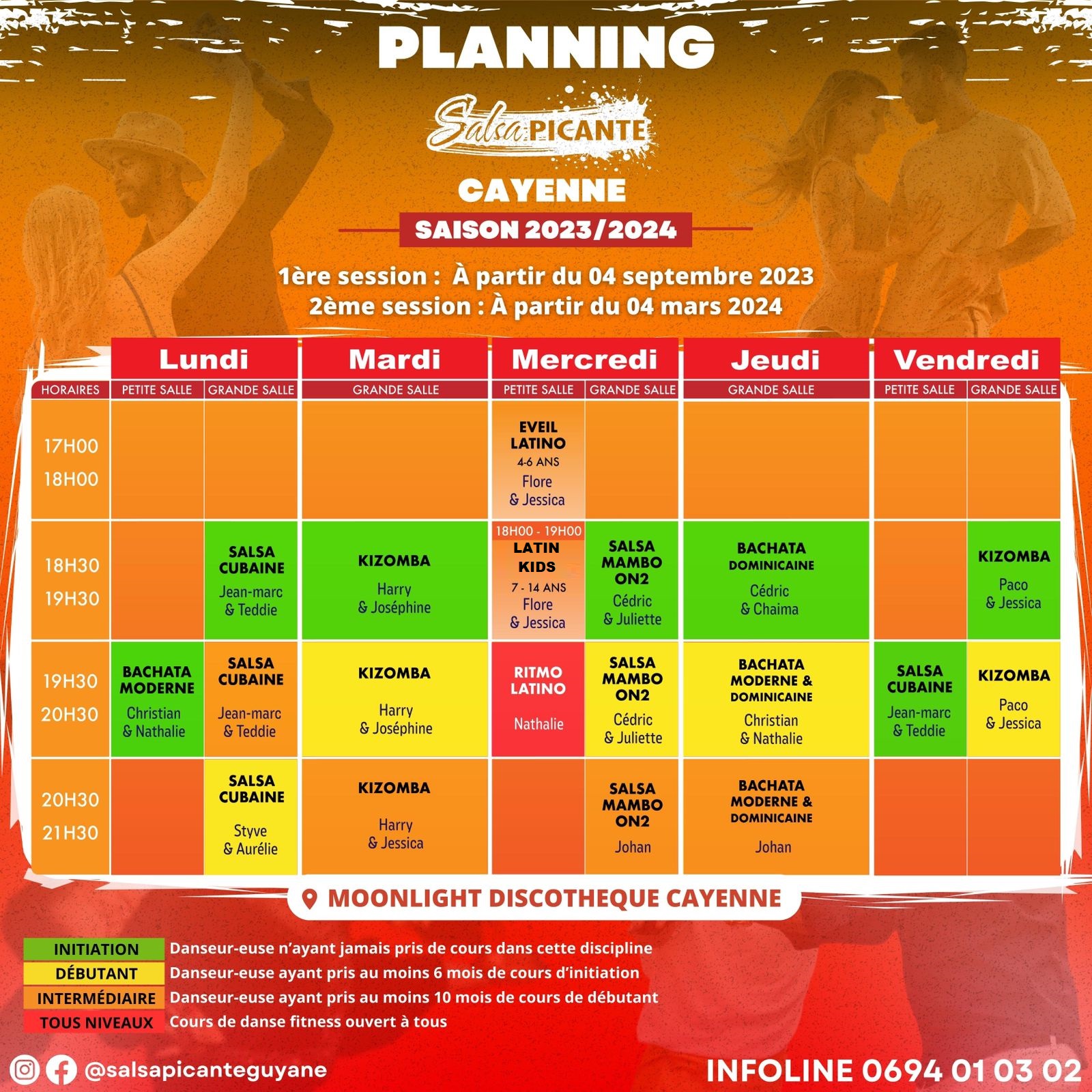 planning RS
